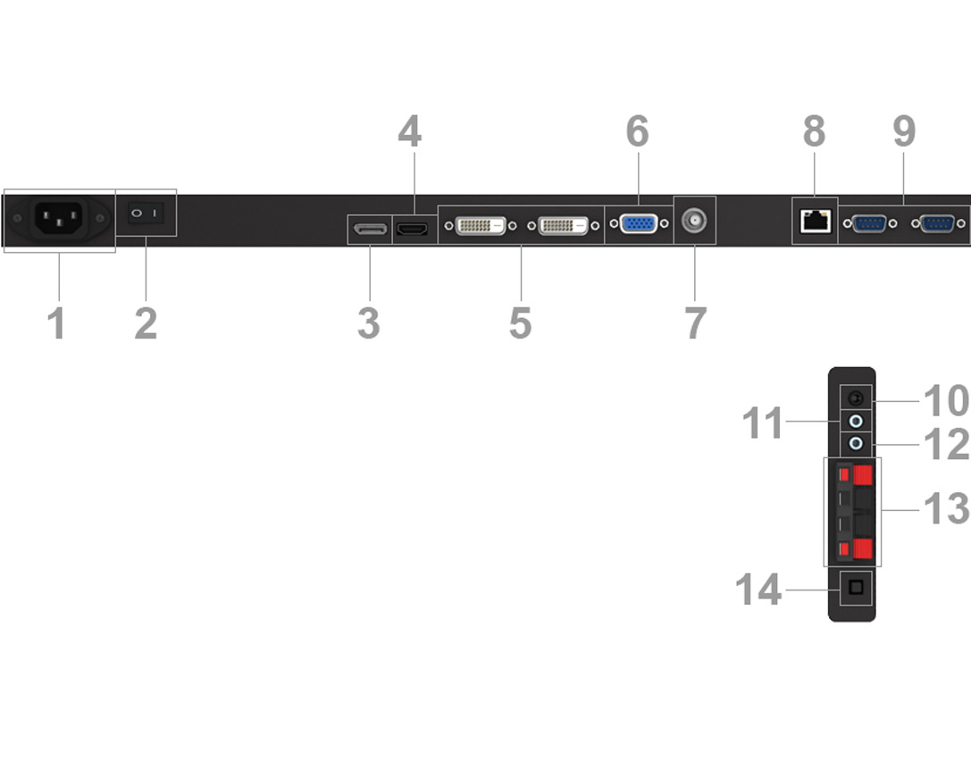 Datasheet for NEC MultiSync® V463 - Sharp Display