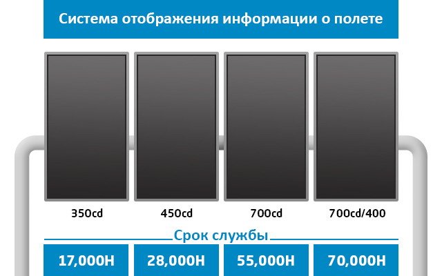 LearningToFlyAgain-7_ru