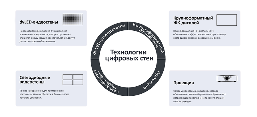 UpdateYourImage-3_ru