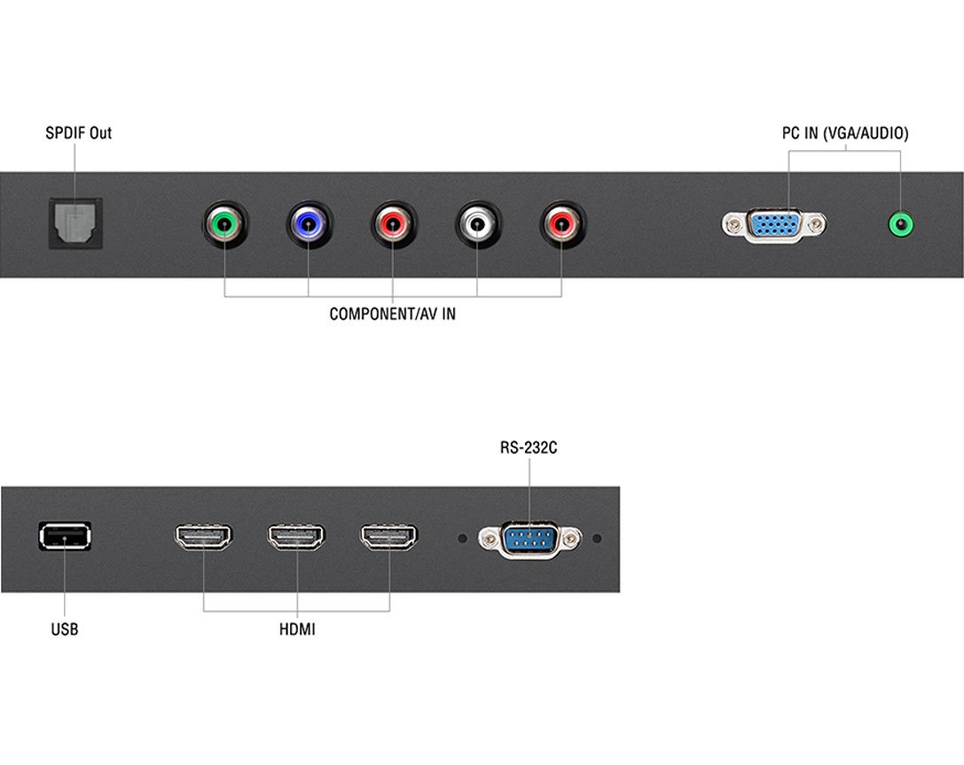 Datasheet for NEC MultiSync® E325 - Sharp Display