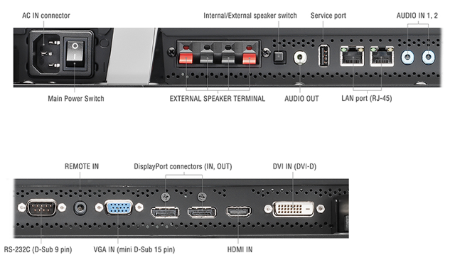 Datasheet for NEC MultiSync® P403 - Sharp Display