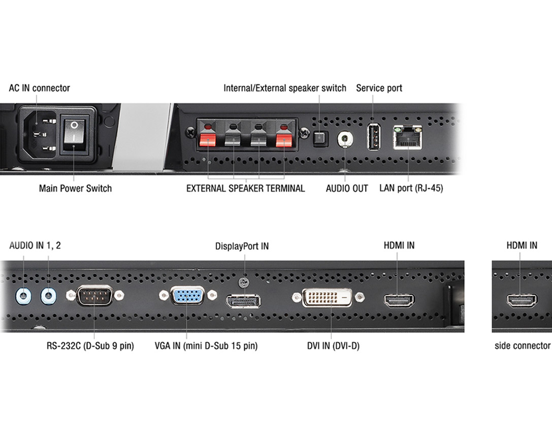 Datasheet for NEC MultiSync® E805 - Sharp Display