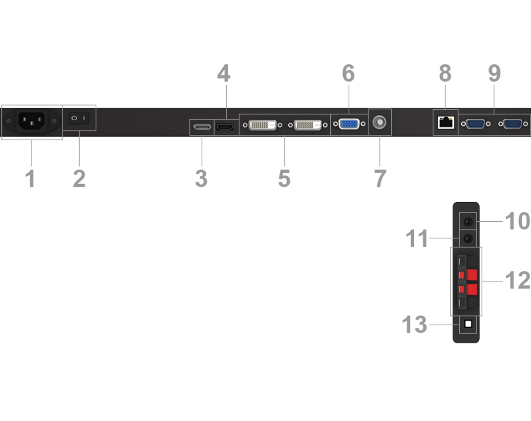 Datenblatt für NEC MultiSync® X401S - Sharp Display