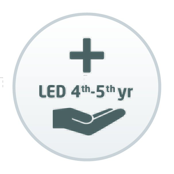 ServicePlusIcon_ExtensionLED4th-5th