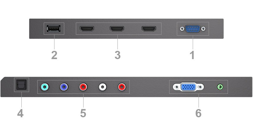 Datasheet for NEC MultiSync® E654 - Sharp Display