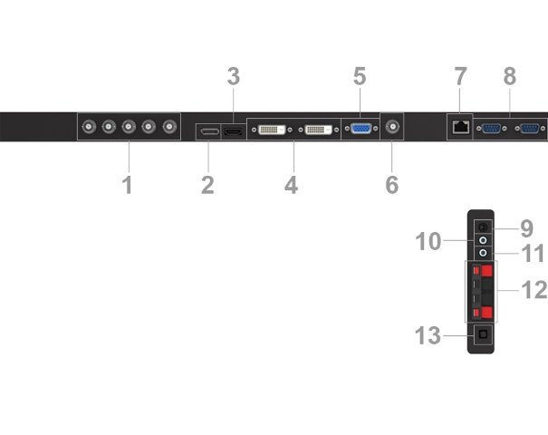 NEC MultiSync® V652