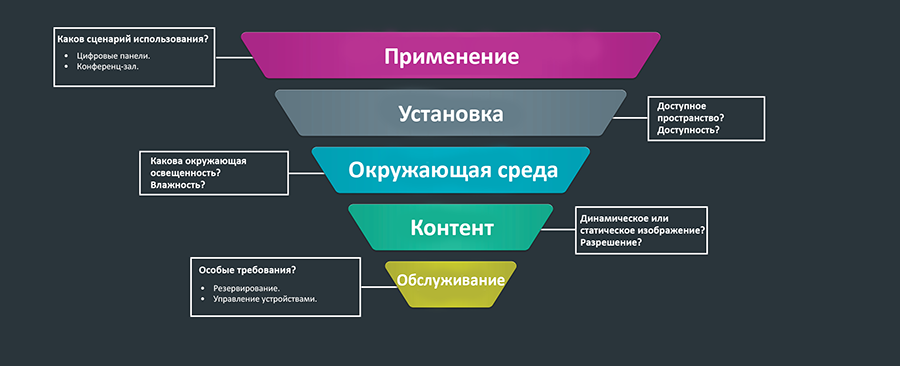 UpdateYourImage-2_ru