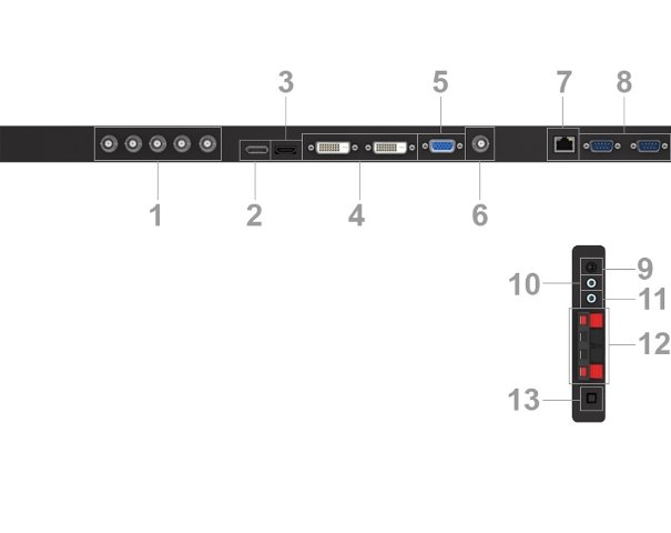 NEC MultiSync® V552