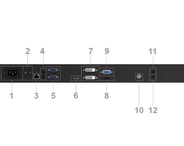 NEC MultiSync® V323