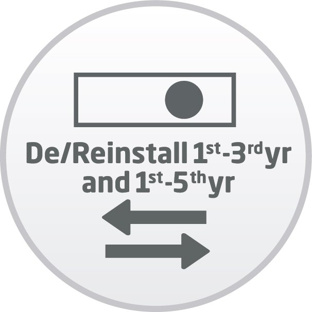 P-DeReInstallService1stto5thyear-AccessoryViewFront-AccessoryViewFront