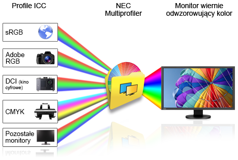 ICC-Profiles-Image_x_pl